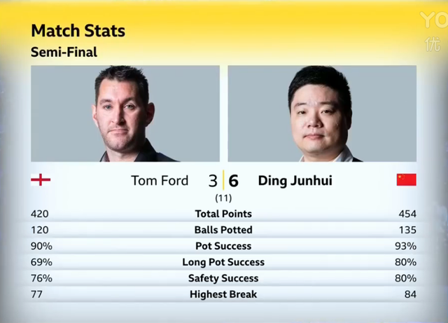 推特优米酱 有效提升内容曝光率海报