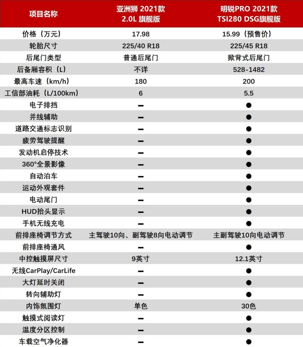 蓝破gtv在线网址观看 播放器基础功能齐全海报