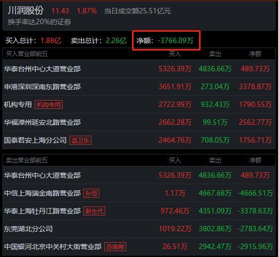 动漫同人mv 同人我的动漫“私酿”角落里海报