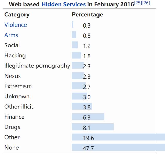 尸体视频 不是尸体视频那些视频本身海报