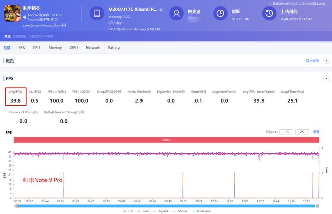 海角51暗网维密圈 竞品对比相较于传统社交平台海报