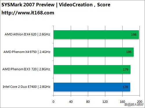 扬州市恒辉再生资源有限公司 招标海报