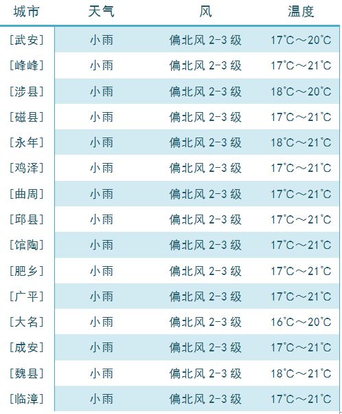 又黄又湿真实网站不付费 真实手机电脑定期杀毒海报