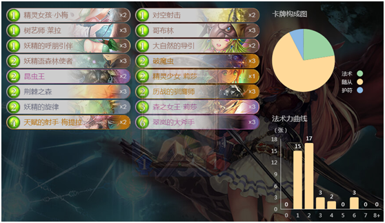 房车之家cg 营地分享等内容丰富海报