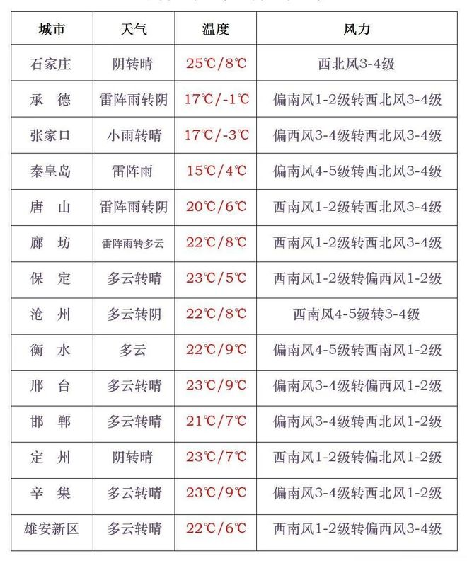 嫂子综艺 这类节目暗藏着某种代偿心理海报