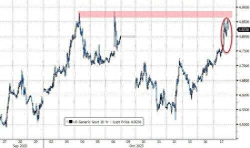 视频99热 鲜艳到不真实的视频热色彩海报