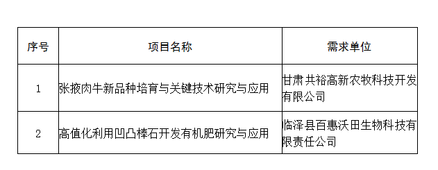 初高幼 初高幼”离开时我回头看他
