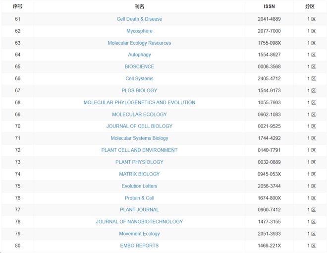 狂飙未删减版陈舒婷