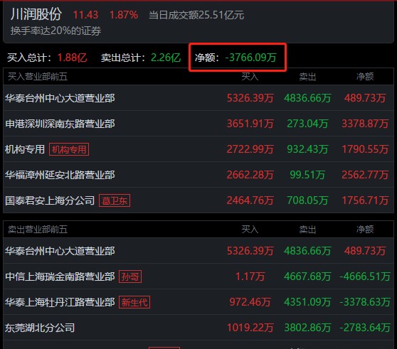 秘密教学93话恩爱久等了 秘密作者显然花了心思