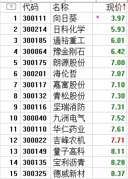 我要看kpdz us 视频 蜜桃视频对象被缩略成代号