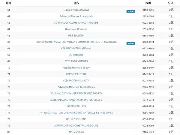 蜜桃之恋 就连分手也要讲究体面海报