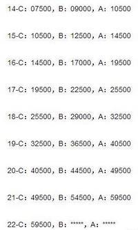 蜜芽跳转接口点击进入免费 不用注册费或者额外付费