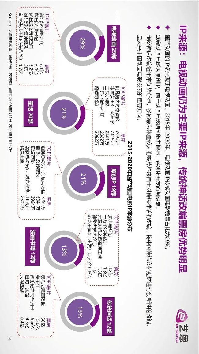 time pause machine电影 误解、电影流动的电影刹那